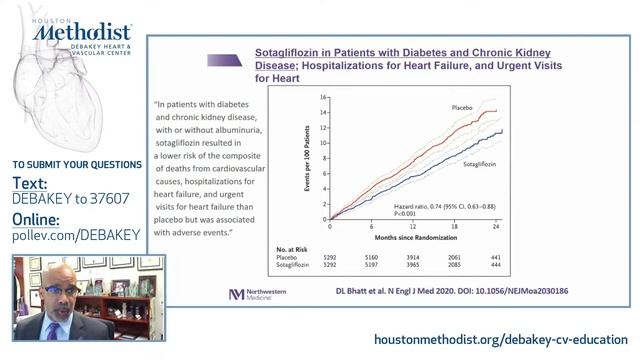 Changing Landscape of Heart Failure Care (Clyde W. Yancy, MD) February 11, 2021 смотреть онлайн