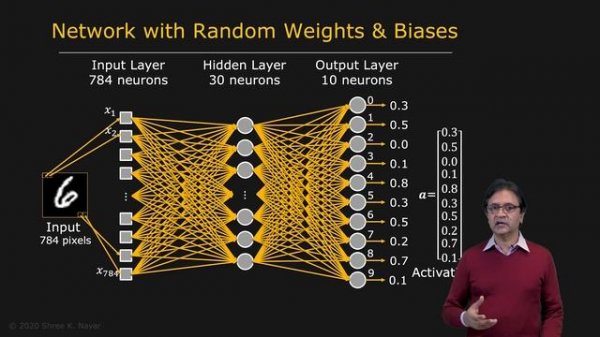 141 - Neural Networks - Neural Network