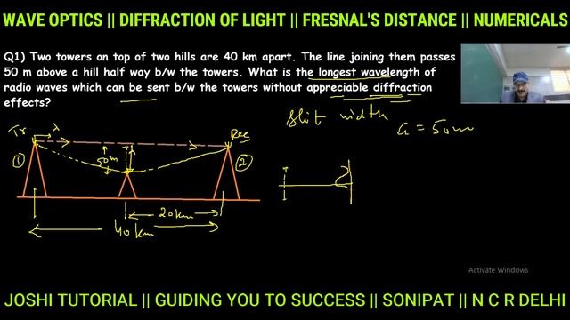 JT PHYSICS || WAVE OPTICS || DIFFRACTION OF LIGHT || FRESNEL'S DISTANCE || NUMERICALS смотреть онлайн