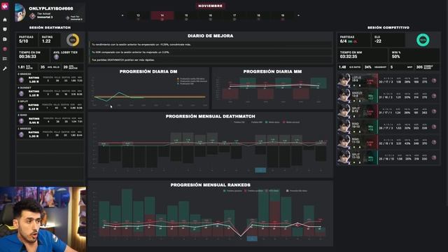 MI NUEVA RUTINA DE AIM: MIDE TU PROGRESO смотреть онлайн