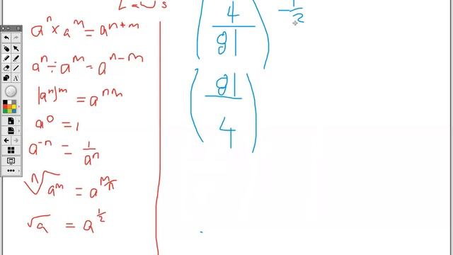Laws of Indices (2020) смотреть онлайн