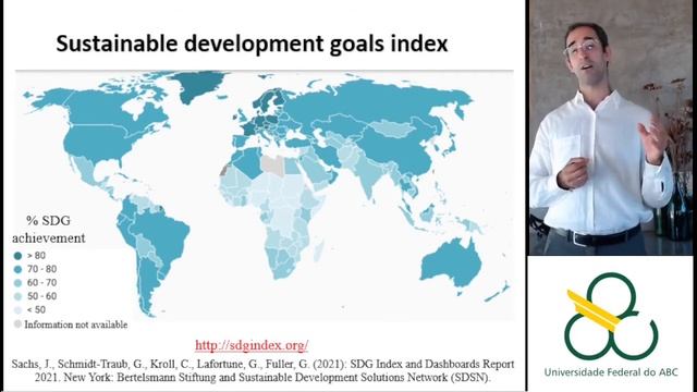 Sustainable Development Indicators смотреть онлайн