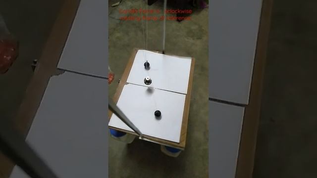 Coriolis , clockwise rotation, leftward turning to the path, angular and linear velocity,-2(W×V)acc смотреть онлайн
