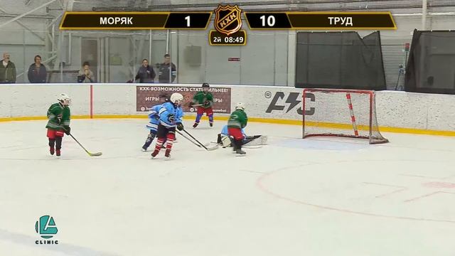 2016 ЧЕМПИОНАТ МОСКВЫ КХК /ХК ТРУД/ - /ХК МОРЯК/ смотреть онлайн