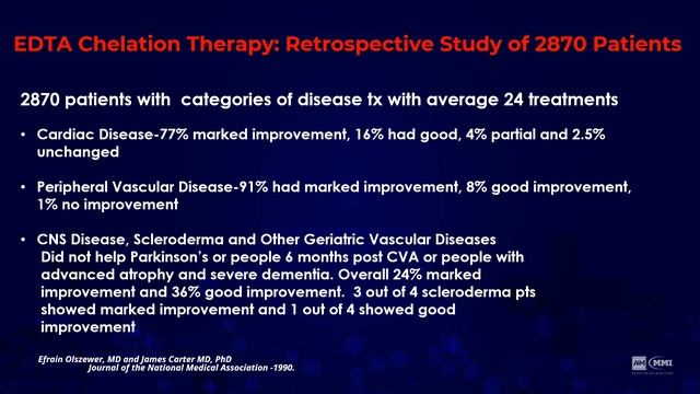 EDTA and Vascular Disease смотреть онлайн