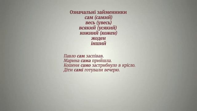 Модуль 4. Заняття 19: Займенник як частина мови смотреть онлайн