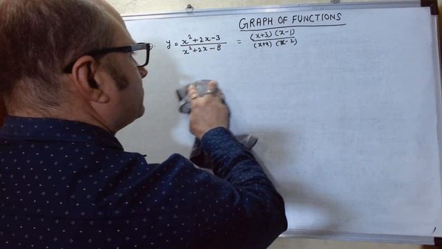 Class 12 Graph of Functions || Part 4 || NCERT || IIT/ NEET #iit смотреть онлайн