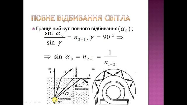 Урок 17.6 Явище заломлення світла. Повне внутрішнє відбивання. смотреть онлайн