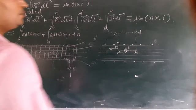 Applications of Ampere's circuital law Solenoid ,Toroid 12TH PHYSICS смотреть онлайн