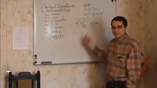 Быть Делать Иметь - применение в одитинге смотреть онлайн