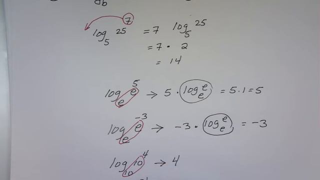 Exponential and Logarithmic Functions смотреть онлайн