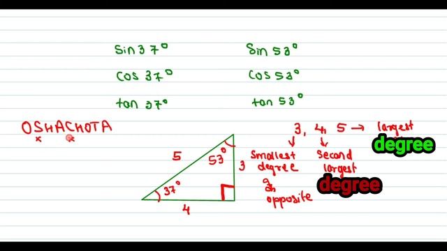 !!!How To Find Sin,Cos And Tan (37 & 53 degree) JEE-NEET!!! смотреть онлайн