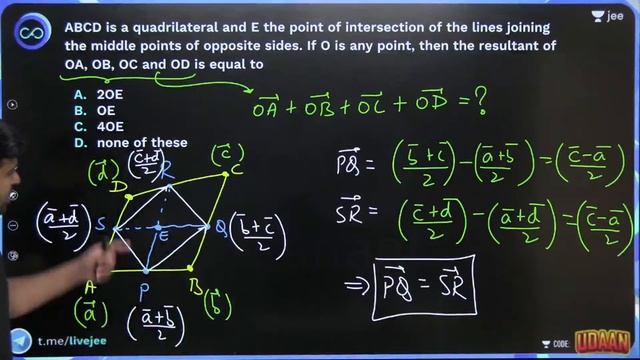 Vectors Algebra L1 | Sum of Vectors, Dot & Product | #jee2024 #jee2025 #sameerchincholikar смотреть онлайн