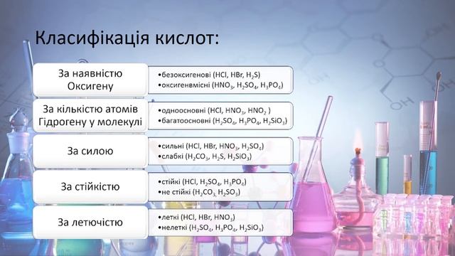Узагальнююче повторення смотреть онлайн