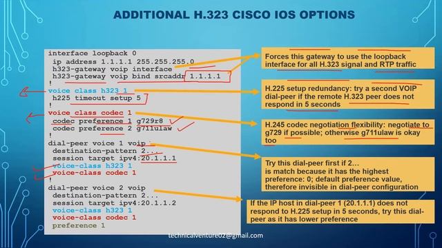 Lecture-21 | H323 Call Flow | H323 commands needed on Gateway | H323 gateway Configuration - Part 2 смотреть онлайн
