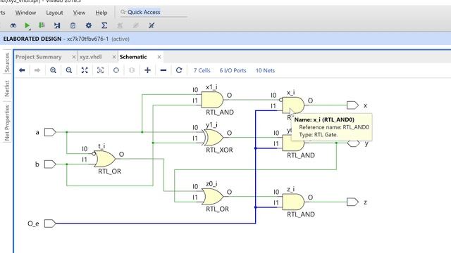 Xyz Function In VHDL/Verilog: Design And Simulation