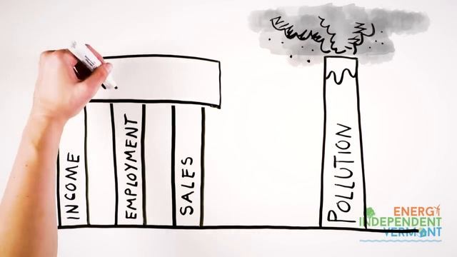 Energy Independent Vermont: Carbon Pollution Pricing Explained смотреть онлайн