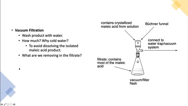 Experiment II - Isomerization of maleic acid to fumaric acid смотреть онлайн