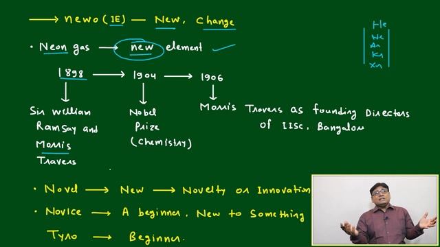 VOCAB FOR CHANGE & NEW PART-1 (VOCABULARY PART-153)VARC |CAT 2024 |CAT/MBA смотреть онлайн