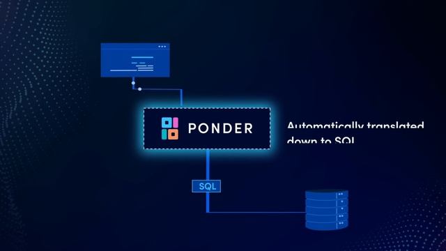 What is Ponder? смотреть онлайн
