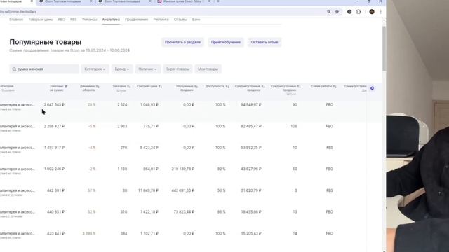 Таинственные научные открытия