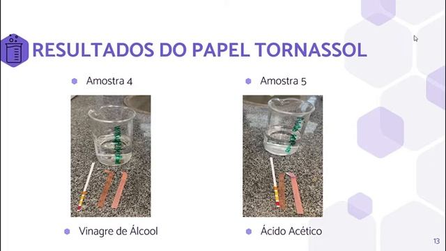 Medição de pH utilizando-se métodos diferentes. смотреть онлайн
