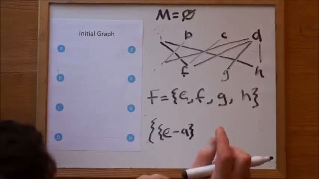 Hopcroft-Karp Algorithm