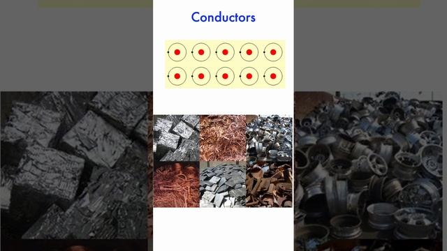 Conductors смотреть онлайн