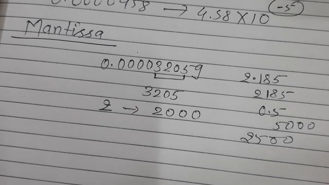 Mantissa of a logarithm смотреть онлайн