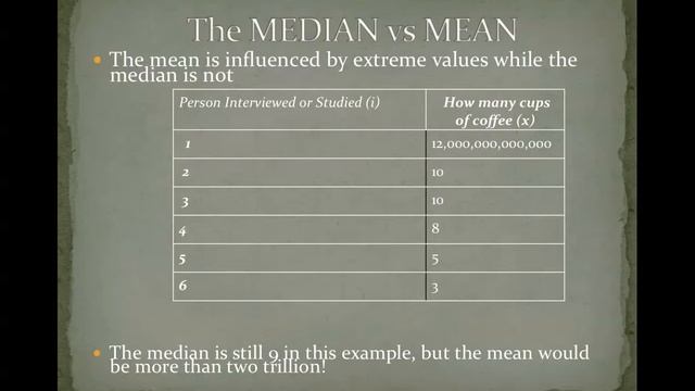 Central Tendency Median Frequency смотреть онлайн
