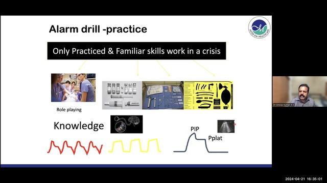 Mechanical ventilation ( alarms and trouble shooting) смотреть онлайн