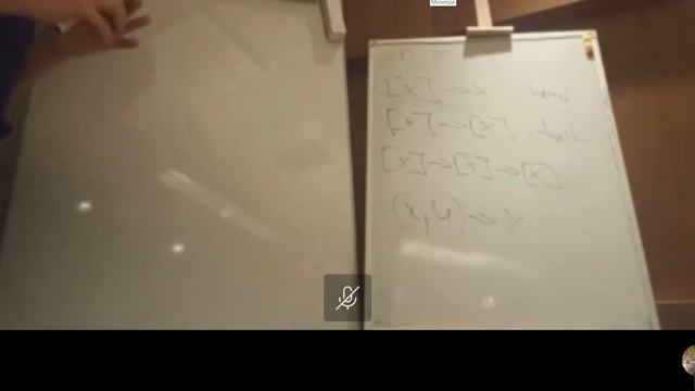 Математически обоснованое программирование. Лекция 5. Fold смотреть онлайн