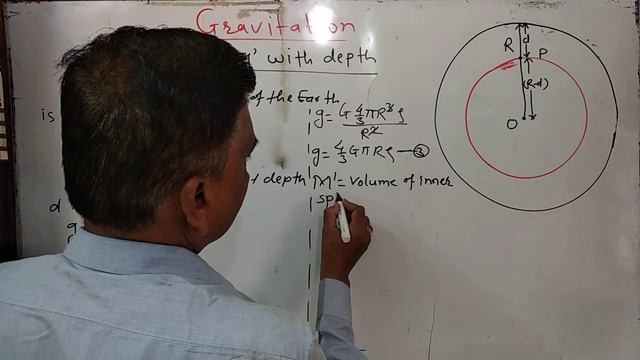 Gravitation.(11th Physics)#05 смотреть онлайн