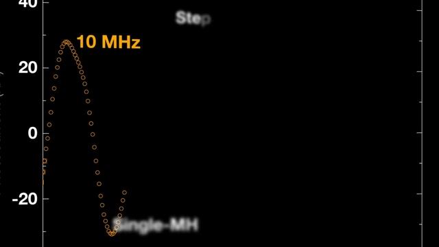 TeraScan - Frequency-Domain Terahertz Platform смотреть онлайн