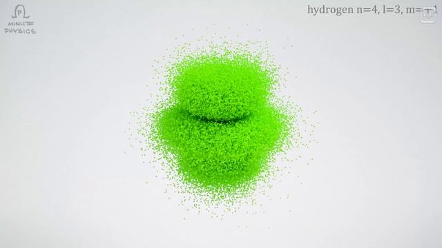 Лучшая модель атома_ смотреть онлайн