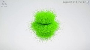 Лучшая модель атома_