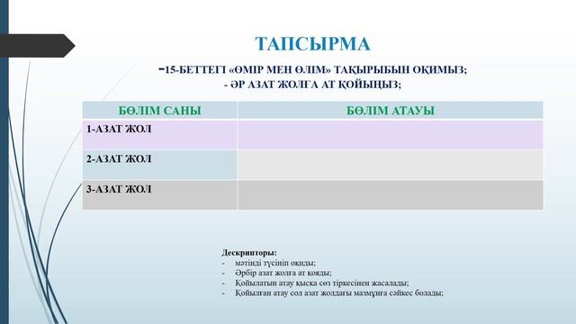 7 СЫНЫП ӨМІР МЕН ӨЛІМ 2 смотреть онлайн
