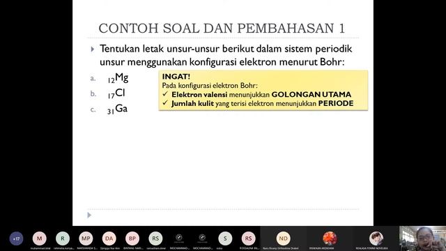 KONFIGURASI ELEKTRON MENURUT BOHR ( 2 8 18 32) - KIMIA SMA KELAS X SEMESTER 1 смотреть онлайн