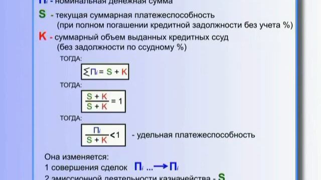 Макроэкономика. смотреть онлайн