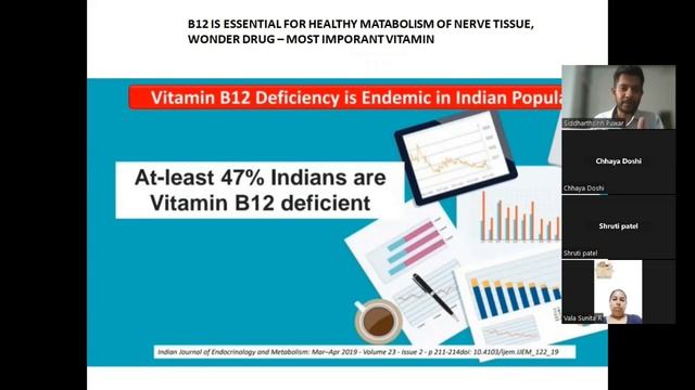 Remove vitamin B12 Deficiency in just single spray/day by #vitaminb12 Sublingual Spray. #vegan spra смотреть онлайн