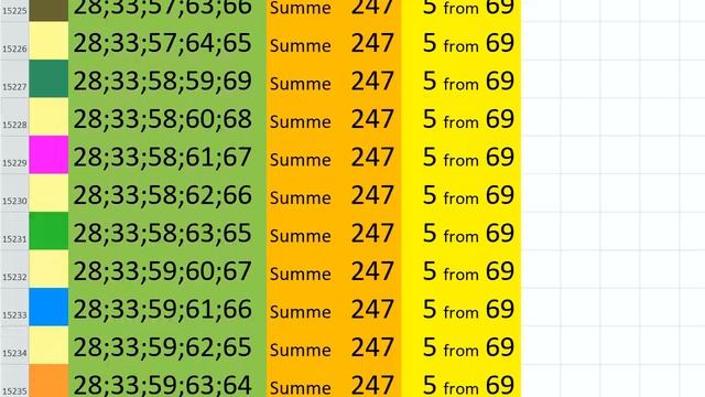 lotto combinations Powerball Jackpot 5x69 Summa 247 video 27 смотреть онлайн