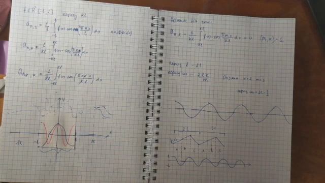 Решаем задачу Т14 21 из задачника Виноградова, Олехника, Садовничего смотреть онлайн