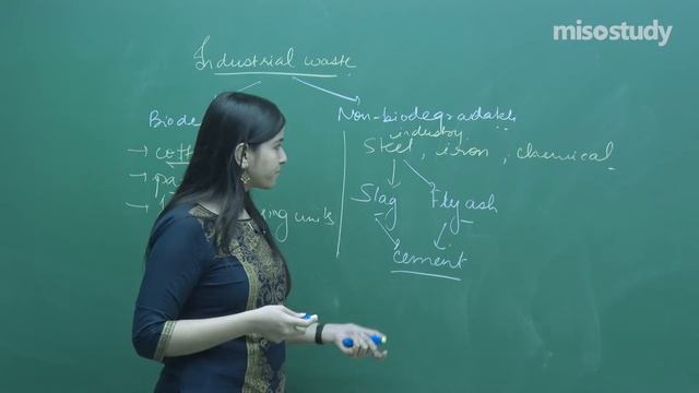 CBSE11&12th Chemistry | Soil Pollution | Theory | In English | By Misostudy смотреть онлайн