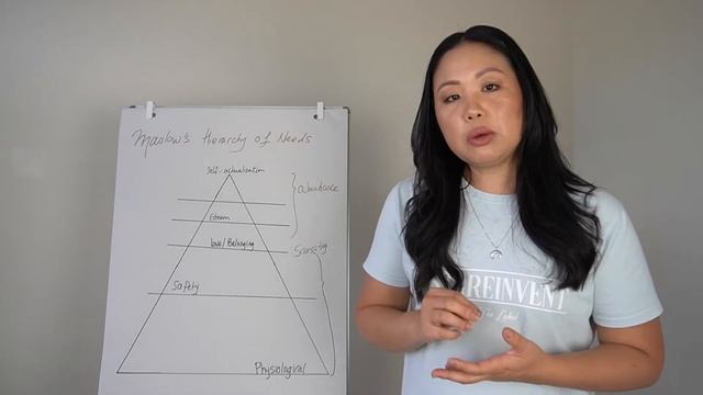 Rapid Manifestation Hack: Maslow's Triangle Is The Real Secret смотреть онлайн
