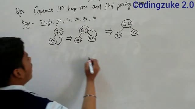 Algorithm || Heap tree || Maximum Heap tree || Minimum Heap tree || Priority Queue (Hindi) смотреть онлайн