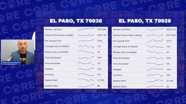 Market Segment Update - 04/28/2023 смотреть онлайн