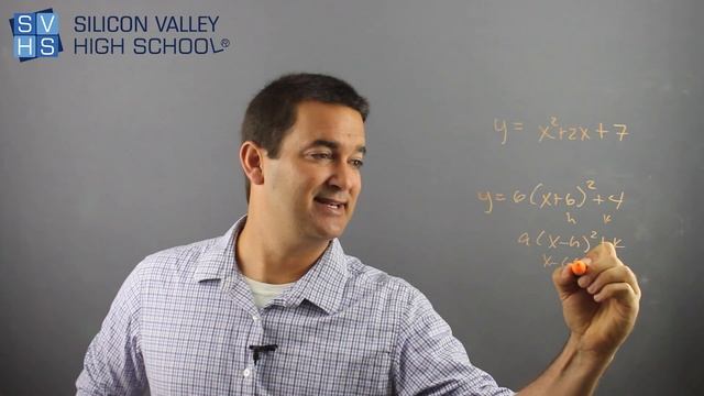 The Vertex Of A Parabola смотреть онлайн