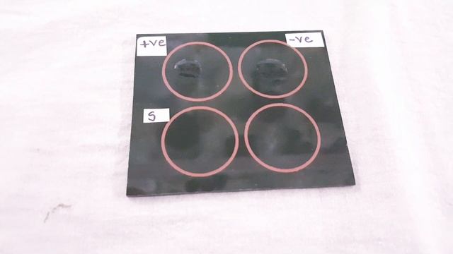 RF Latex Procedure Video смотреть онлайн