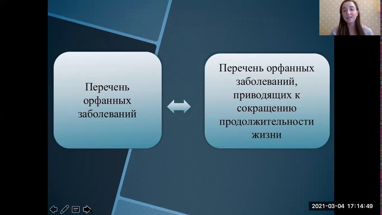 Лекарственное обеспечение пациентов с аутовоспалительными заболеваниями смотреть онлайн