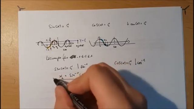 10 - 104 Trigonometrie - Grundlegende trigonometrische Gleichungen lösen смотреть онлайн